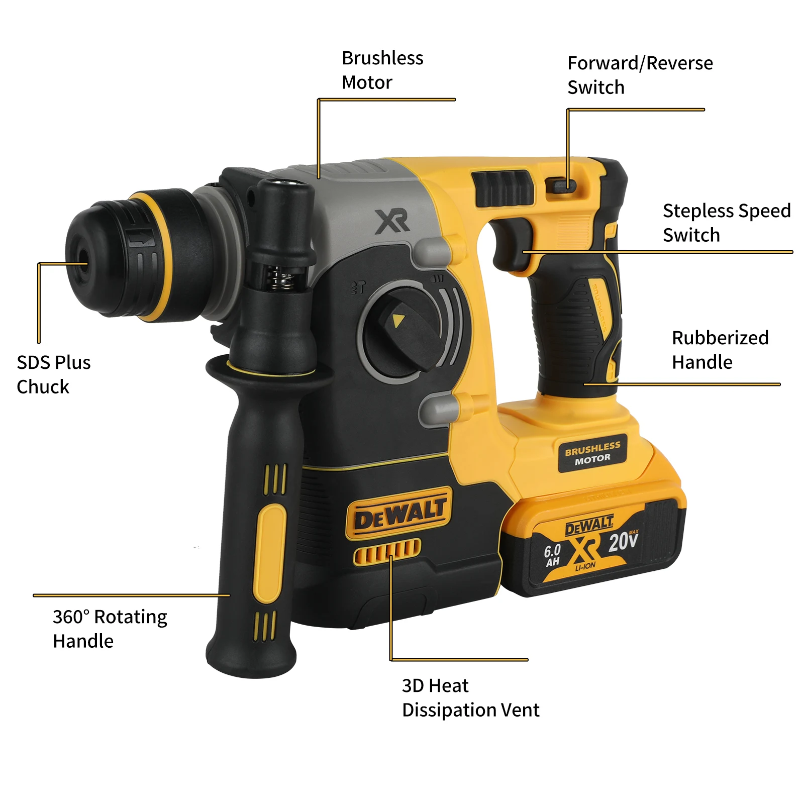 DEWALT DCH273 20V Power Rotary – обзор и цена Concrete Breaker Demolition